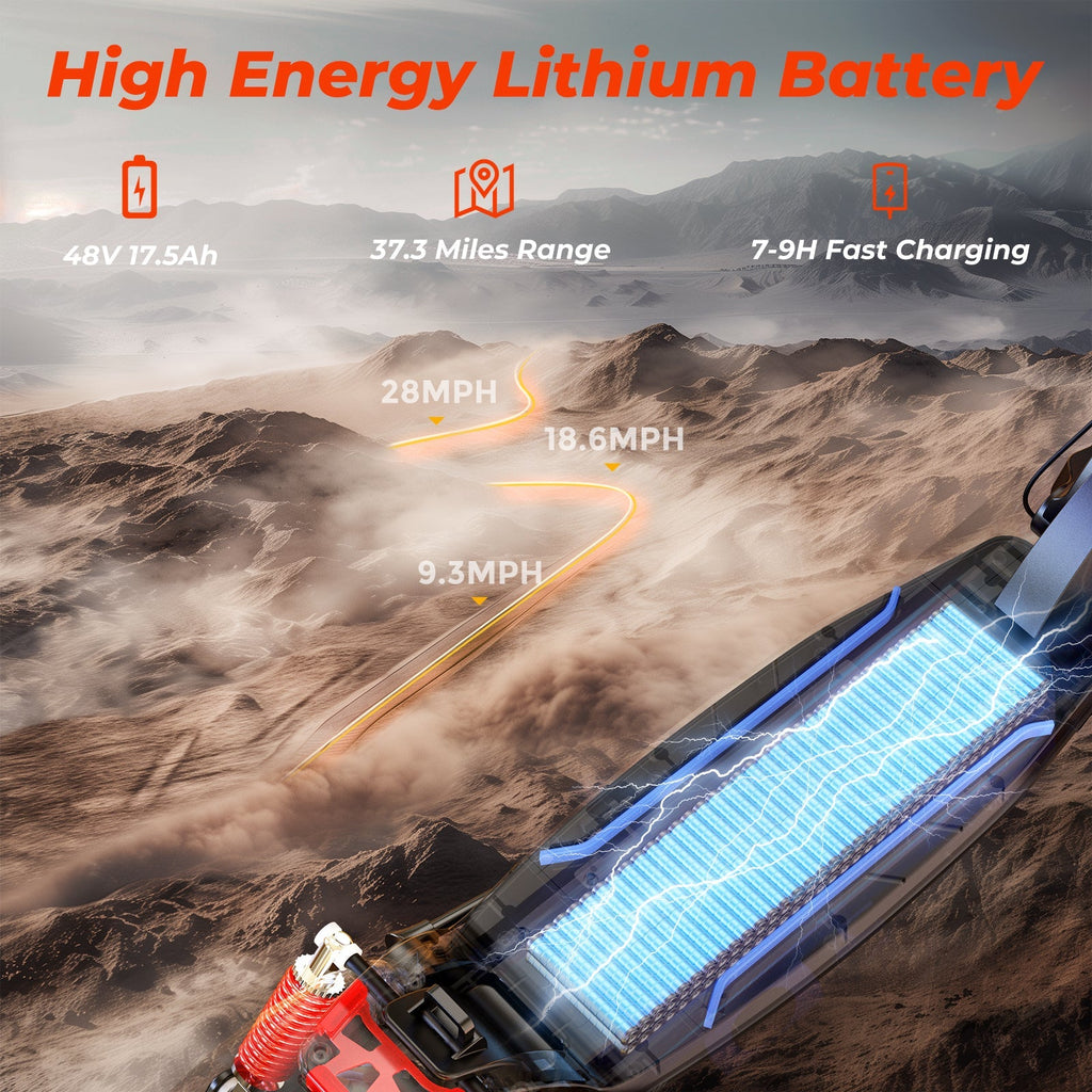 iScooter iX-Series 1200W Off Road Electric Scooter